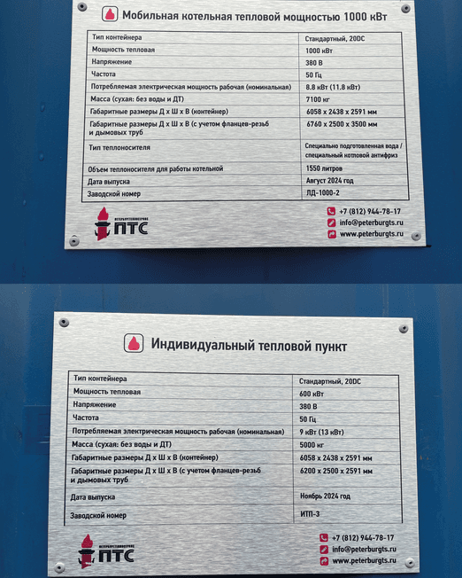 БМК-1000 кВт исполнение под заказ с отдельным модулем ИТП — фото 8