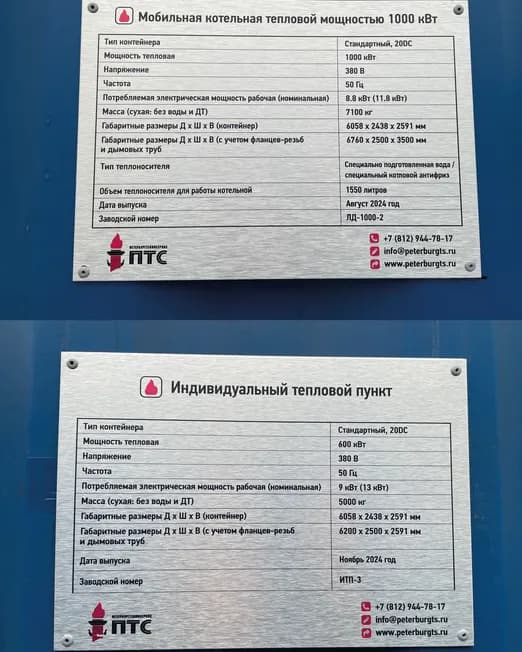 БМК-1000 кВт исполнение под заказ с отдельным модулем ИТП — фото 8